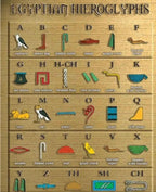 Custom Sterling Silver Egyptian Cartouche Necklace: Hieroglyph Name Jewelry