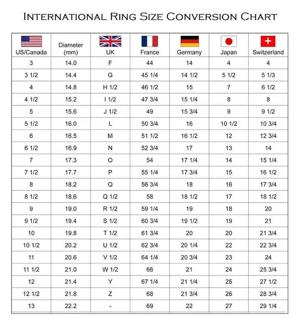 Sterling Silver Last Supper Ring: Leonardo da Vinci Artwork   Charmora Jewelry