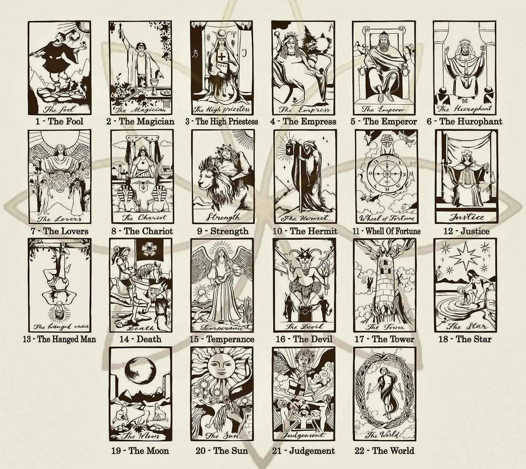 Sterling Silver Tarot Card Earrings: The Lovers, Spiritual Jewelry