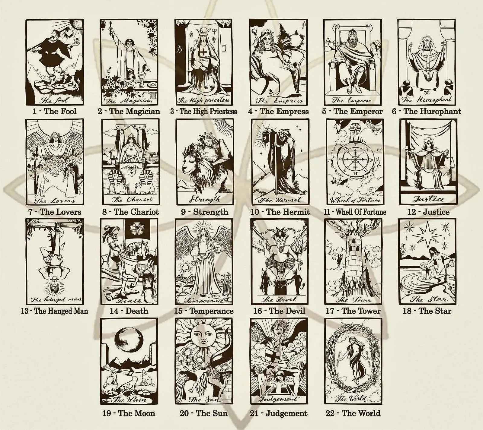 Sterling Silver Tarot Card Earrings: The Lovers, Spiritual Jewelry
