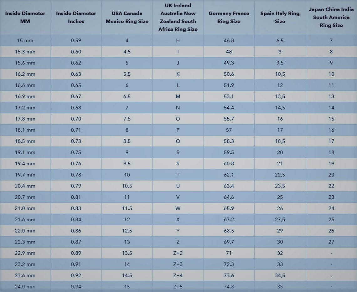 Ancient Roman Senator Ring: 925 Sterling Silver, Roman Empire Jewelry